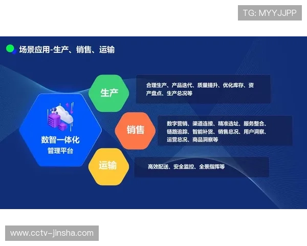 运营方正强化全业务数字化改造 驱动体育产业链协同步入提速发展的周期